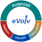eVolv